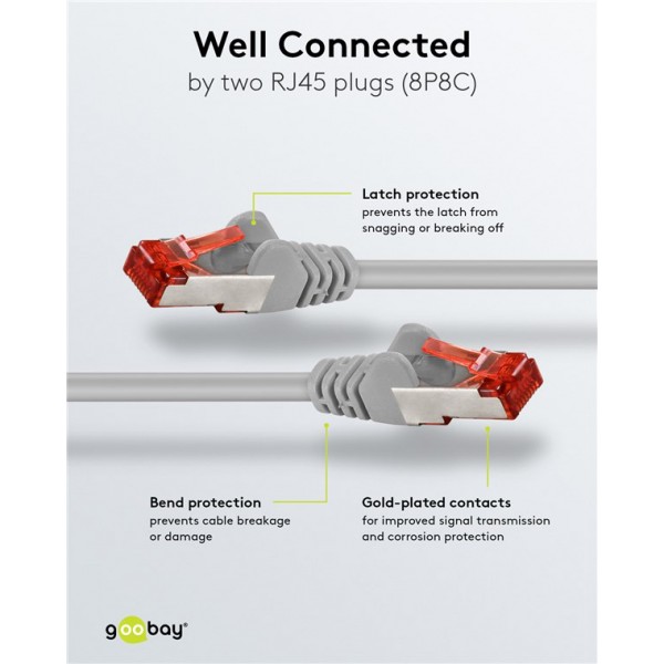 GOOBAY καλώδιο δικτύου 50887, CAT 6 S/FTP, copper, 250MHz, 2m, γκρι