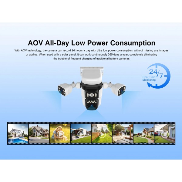 VSTARCAM smart ηλιακή κάμερα BG621SR, triple lens, 2MP, 4G, SD, PTZ, IP66