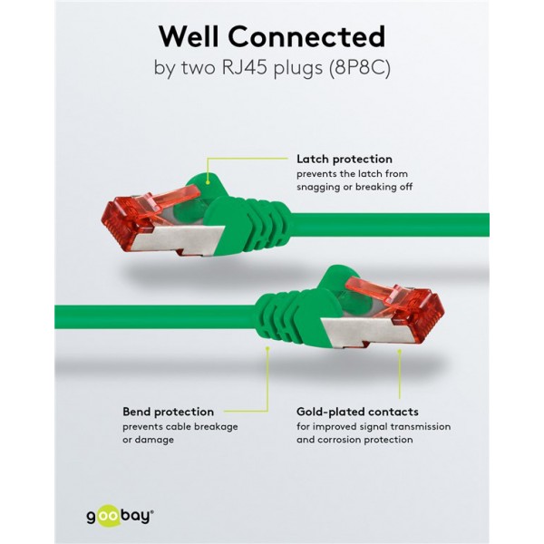 GOOBAY καλώδιο δικτύου 68288, CAT 6 S/FTP, copper, 250MHz, 0.50m, πράσινο