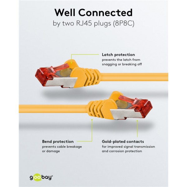 GOOBAY καλώδιο δικτύου 68299, CAT 6 S/FTP, copper, 250MHz, 0.50m, κίτρινο