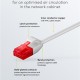 GOOBAY καλώδιο δικτύου 71546, CAT 6 U/UTP, slim, copper, 250MHz, 0.25m, γκρι