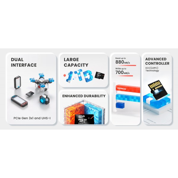 SILICON POWER κάρτα μνήμης microSDXC Express Hypera, 1TB, PCIe Gen 3x1, C10 UHS-I U3 A1 V30