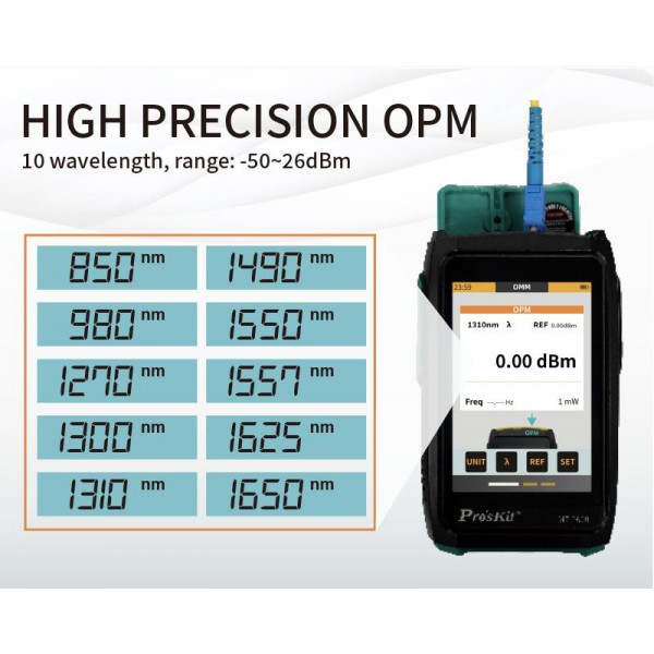 PROSKIT mini OTDR tester καλωδίων οπτικής ίνας MT-7620 με οθόνη αφής