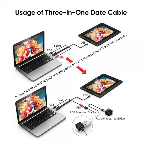 XP-PEN HDMI σε USB-C & 2x USB SPE40 για ταμπλέτα σχεδίασης, 1.5m, μαύρο