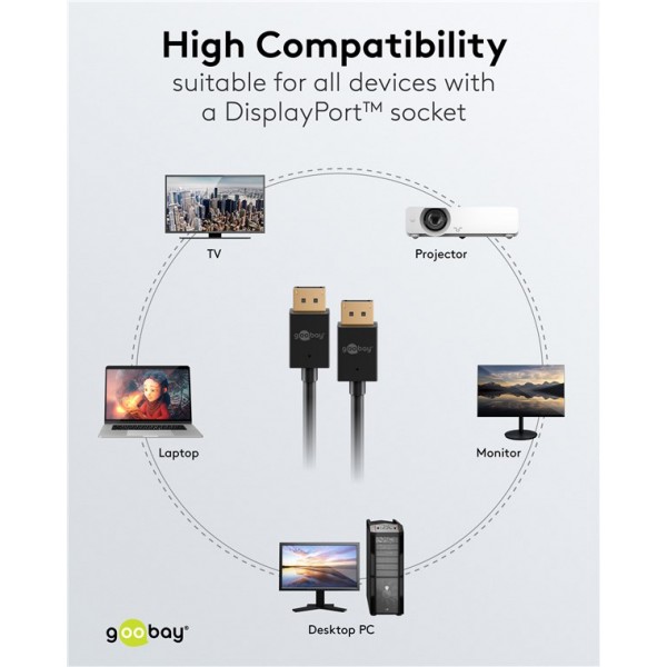 GOOBAY καλώδιο DisplayPort 77442, 8K/120Hz, 40 Gbps, 1m, μαύρο