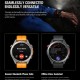 ZEBLAZE smartwatch Stratos 4 με φακό, heart rate, 1.43" AMOLED, GPS, 5 ΑΤΜ, MIL-STD-810H, μαύρο