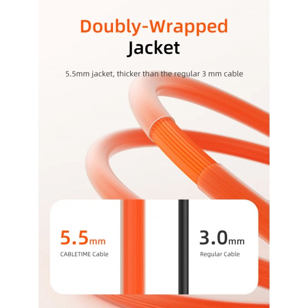 CABLETIME καλώδιο USB-C CT-CM240-ZSW2, 240W, 480Mbps, 2m, λευκό