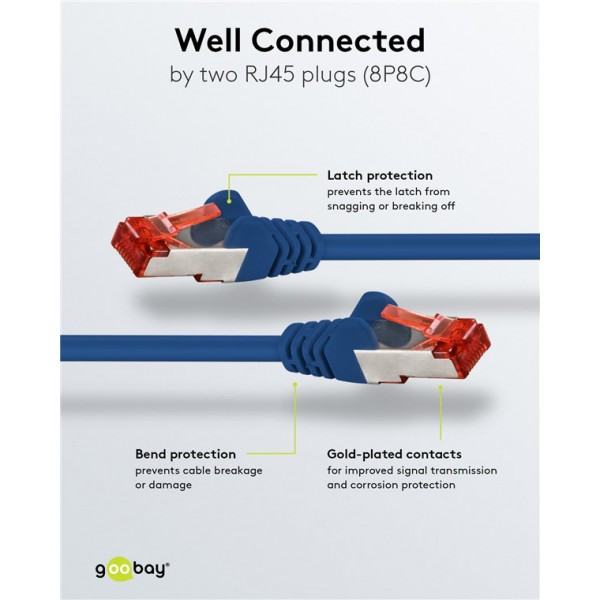 GOOBAY καλώδιο δικτύου 93211, CAT 6 S/FTP, copper, 250MHz, 0.25m, μπλε