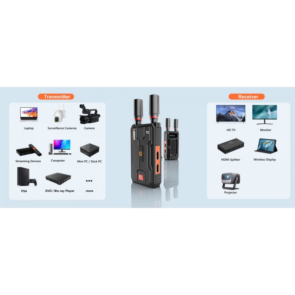 VRRIIS HDMI σύστημα ασύρματης μετάδοσης βίντεο WL097 Pro, 4K, 2.4/5GHz, έως 400m