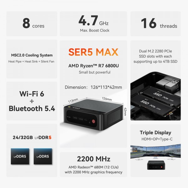 BEELINK mini PC SER5 Max, AMD 6800U, 24GB, 500GB M.2, Windows 11 Pro
