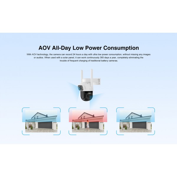 VSTARCAM smart ηλιακή κάμερα BG622DR, dual lens, 2MP, 4G, SD, PTZ, IP66