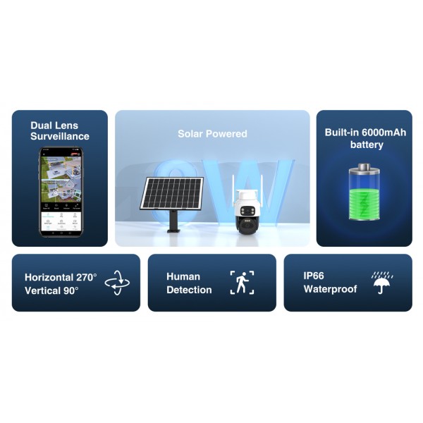 VSTARCAM smart ηλιακή κάμερα BG622DR, dual lens, 2MP, 4G, SD, PTZ, IP66