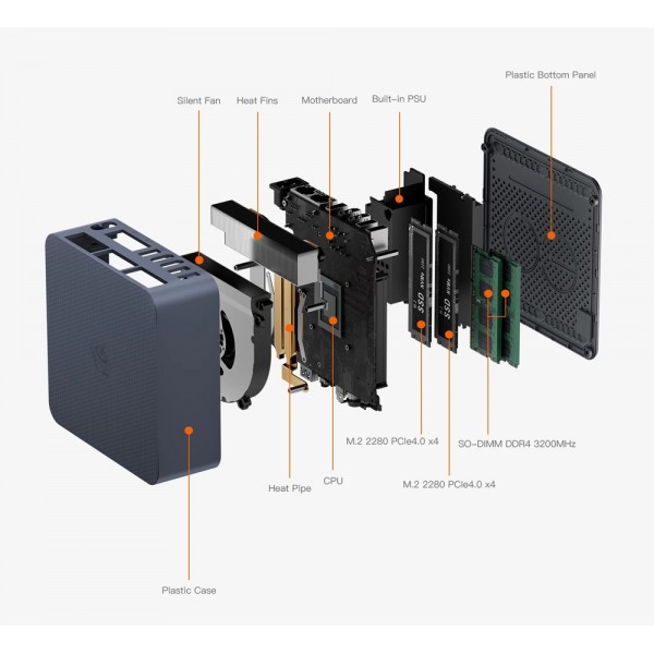 BEELINK mini PC EQi12, Intel i5-12450H, 16GB, 500GB M.2, Windows 11 Pro