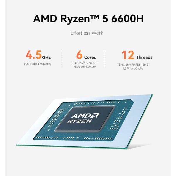 BEELINK mini PC EQR6, AMD Ryzen 5 6600H, 24GB, 500GB M.2, Windows 11 Pro