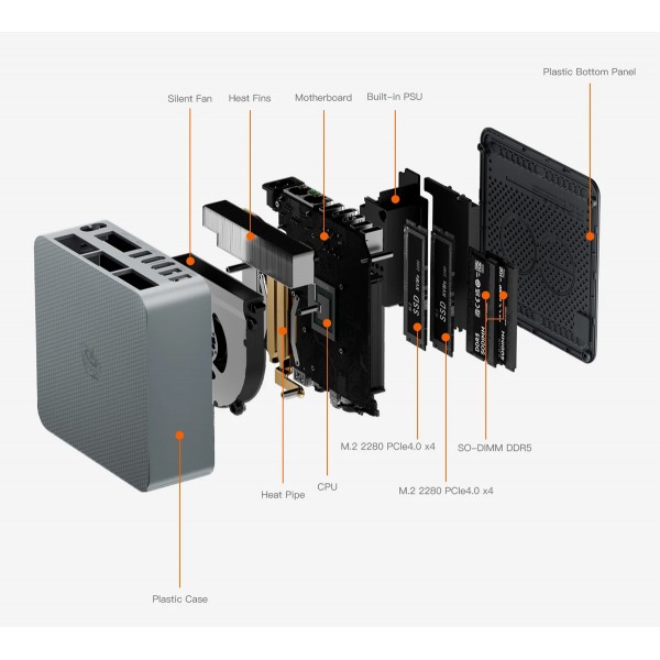 BEELINK mini PC EQR6, AMD Ryzen 9 6900HX, 24GB, 500GB M.2, Windows 11 Pro