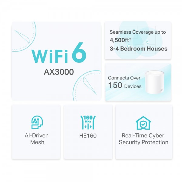 TP-LINK Home Mesh WiFi 6 System Deco X50, 3000Mbps AX3000, V1.0, 2τμχ