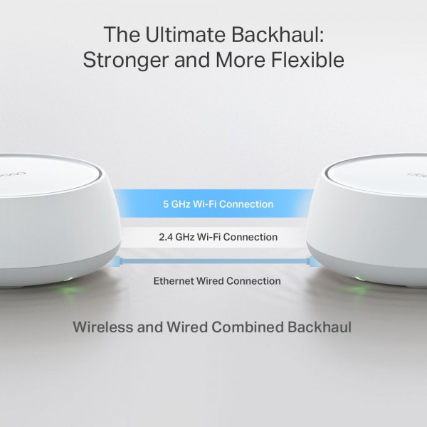 TP-LINK Home Mesh WiFi 7 System Deco BE25, 3600Mbps ΒΕ3600, V1.0, 2τμχ