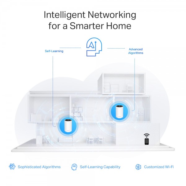 TP-LINK Home Mesh WiFi 6E System Deco XE75 Pro, 5400Mbps AXE5400, V3.0