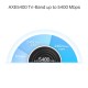 TP-LINK Home Mesh WiFi 6E System Deco XE75 Pro, 5400Mbps AXE5400, V3.0