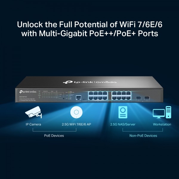 TP-LINK L2+ managed switch SG3218XP-M2, 16x 2.5Gbps θύρες, PoE+, V1.0 - Δικτυακά