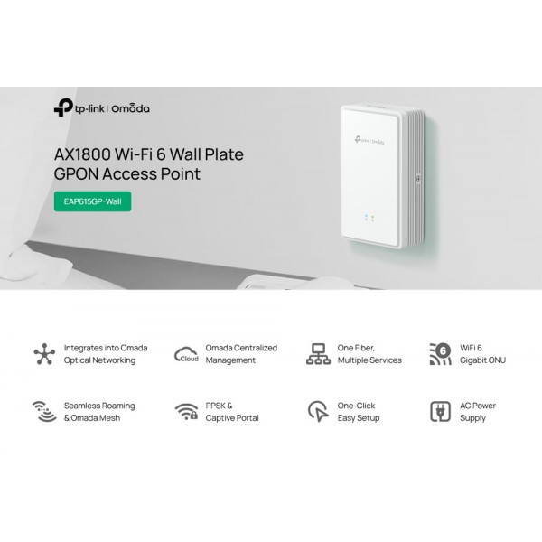 TP-LINK access point EAP615GP-Wall, WiFi 6, 1800Mbps AX1800, Mesh, GPON, V1.0 - Δικτυακά