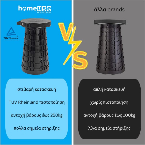 HOME USE πτυσσόμενο καρεκλάκι HUH-0230, αντοχή έως 250kg, 25.5x45cm, μαύρο