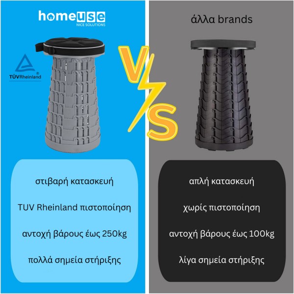 HOME USE πτυσσόμενο καρεκλάκι HUH-0236 με μαξιλάρι, αντοχή έως 250kg, 25.5x45cm, γκρι