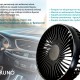 BRUNO ανεμιστήρας αυτοκινήτου BRN-0284, 5" ιντσών, με περιστροφή 360°, 2 ταχύτητες και καλώδιο USB