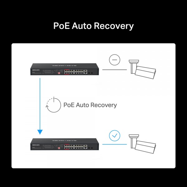 MERCUSYS rackmount switch MS120GP, 20x Gigabit θύρες, PoE+, V1.0