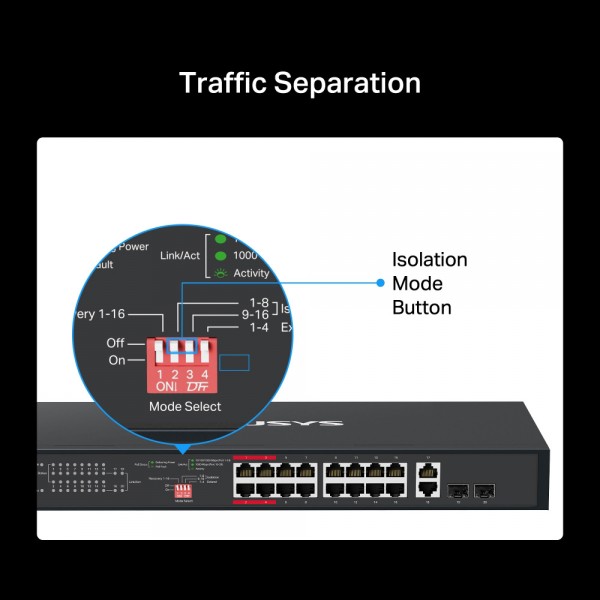 MERCUSYS rackmount switch MS120GP, 20x Gigabit θύρες, PoE+, V1.0