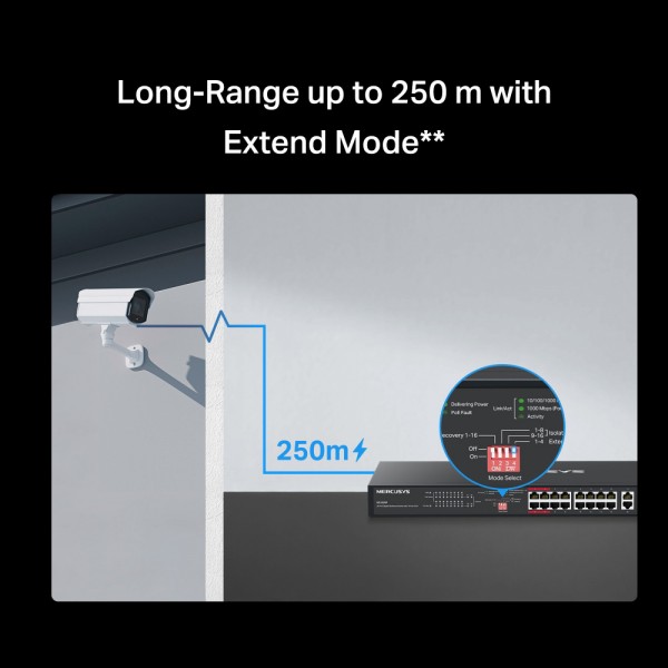 MERCUSYS rackmount switch MS120GP, 20x Gigabit θύρες, PoE+, V1.0