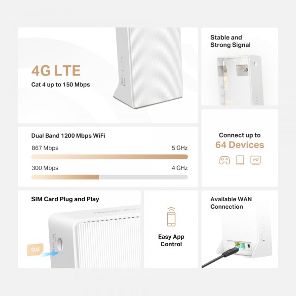 MERCUSYS router MB130-4G, 4G, 1200Mbps AC1200, V1.0