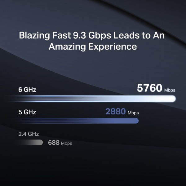 MERCUSYS router MR47BE, WiFi 7, 9.3Gbps BE9300, Tri-Band, V2.0