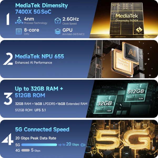 ULEFONE smartphone Armor 34 Pro Plus με βιντεοπροβολέα, 6.95", 5G, 16/512GB, 25500mAh, IP68/IP69K/MIL-STD-810H, μαύρο