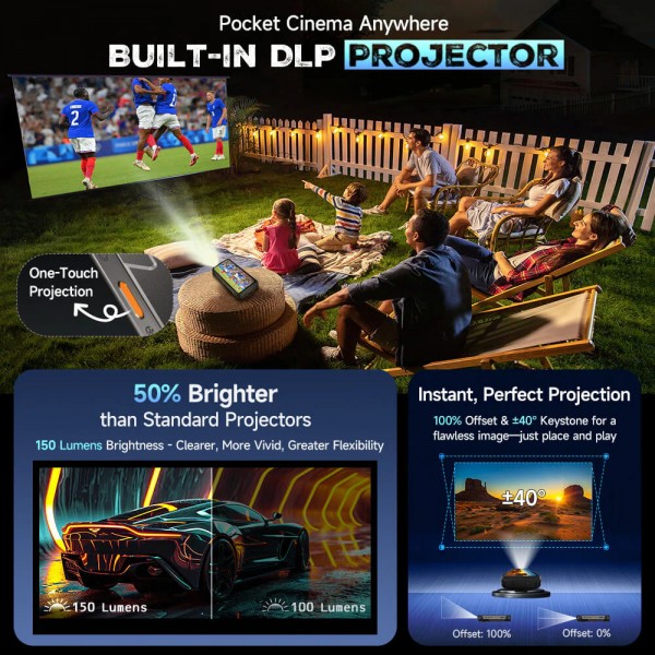 ULEFONE smartphone Armor 34 Pro Plus με βιντεοπροβολέα, 6.95", 5G, 16/512GB, 25500mAh, IP68/IP69K/MIL-STD-810H, μαύρο