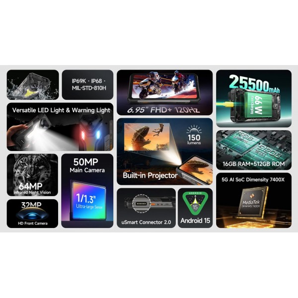 ULEFONE smartphone Armor 34 Pro Plus με βιντεοπροβολέα, 6.95", 5G, 16/512GB, 25500mAh, IP68/IP69K/MIL-STD-810H, μαύρο