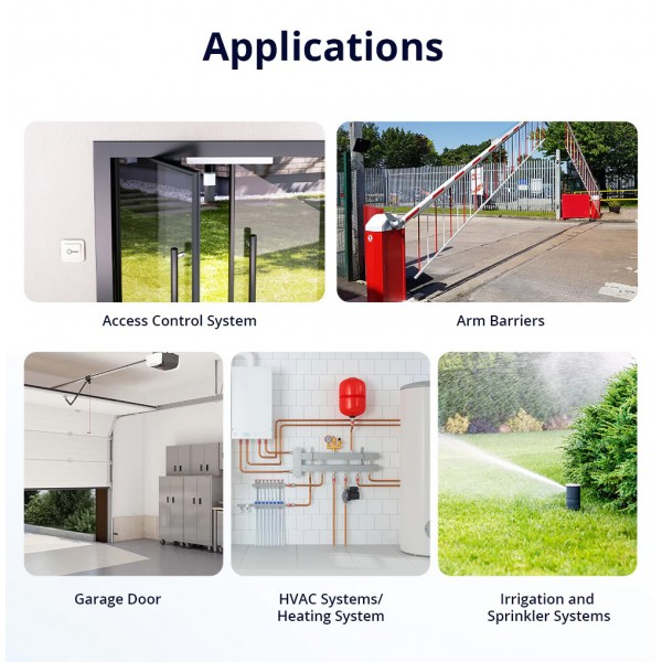 SONOFF smart διακόπτης MINI-D, WiFi, συμβατός με Matter, λευκός