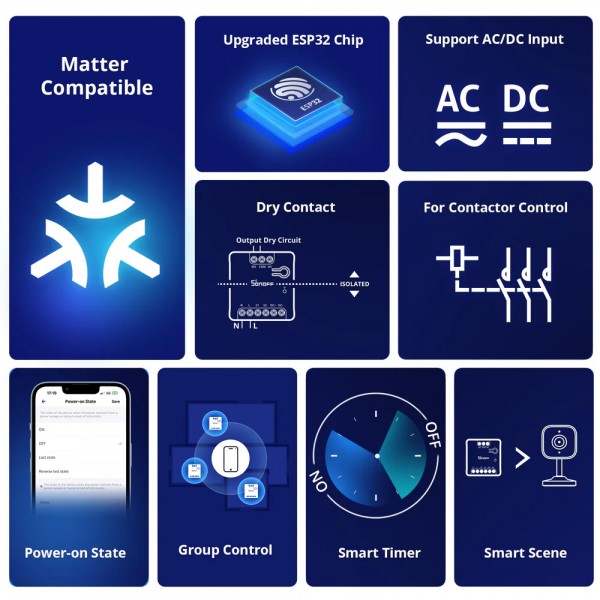 SONOFF smart διακόπτης MINI-D, WiFi, συμβατός με Matter, λευκός - Ηλεκτρολογικός εξοπλισμός