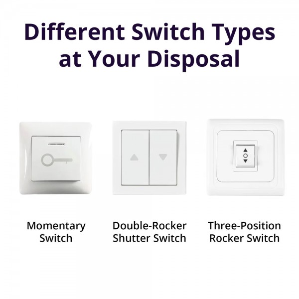 SONOFF smart διακόπτης MINI-RBS για μηχανισμό κουρτινών, WiFi, συμβατός με Matter, λευκός