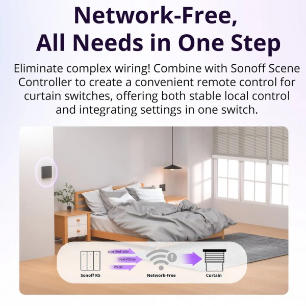 SONOFF smart διακόπτης MINI-RBS για μηχανισμό κουρτινών, WiFi, συμβατός με Matter, λευκός