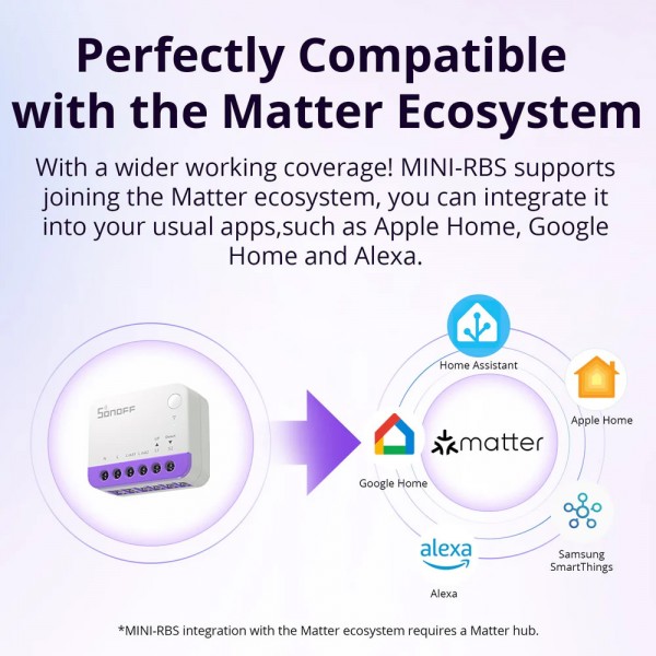 SONOFF smart διακόπτης MINI-RBS για μηχανισμό κουρτινών, WiFi, συμβατός με Matter, λευκός