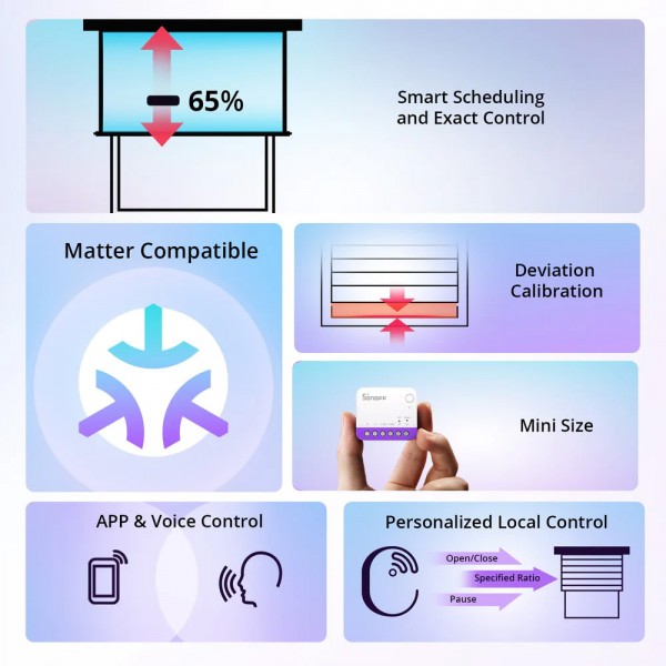 SONOFF smart διακόπτης MINI-RBS για μηχανισμό κουρτινών, WiFi, συμβατός με Matter, λευκός - Ηλεκτρολογικός εξοπλισμός