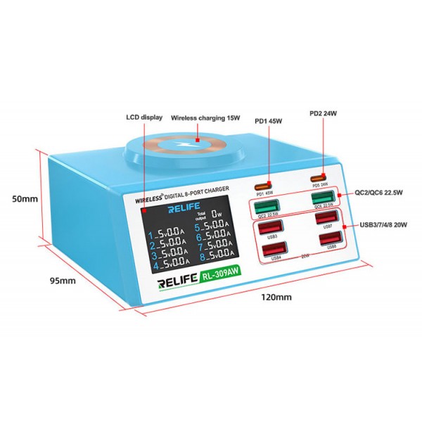 RELIFE σταθμός φόρτισης RL-309AW, 6x USB/2x USB-C/wireless, 100W, λευκός