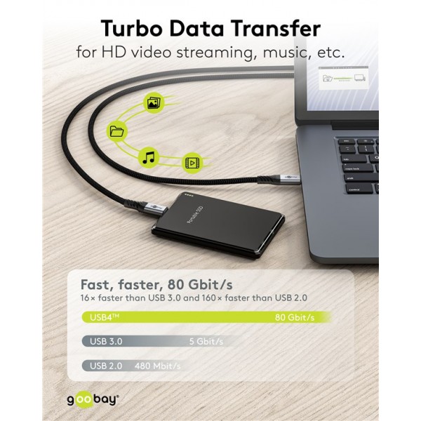 GOOBAY καλώδιο USB-C 74776, USB4, 240W, 80Gbps, 16K/60Hz, 1.5m, μαύρο