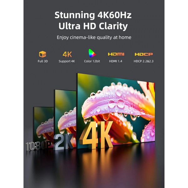 CABLETIME HDMI splitter CT-HSP4K2-AG, 1 σε 2, 4K/60Hz, uni-directional, γκρι