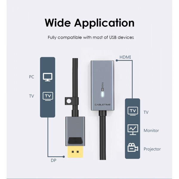 CABLETIME αντάπτορας DisplayPort σε HDMI CT-AV589-P02G4K60, 4K/60Hz, γκρι
