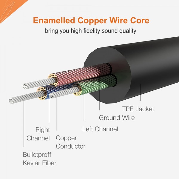 CABLETIME καλώδιο προέκτασης ήχου 3.5mm CT-AV311-P11FG, gold plated, 0.5m, μαύρο