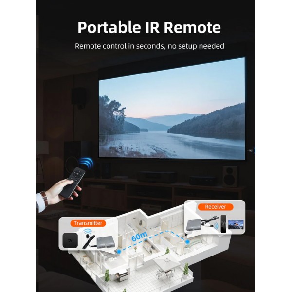 CABLETIME HDMI video extender CT-HEHD-FG60 μέσω καλωδίου RJ45, 1080p/60Hz, έως 60m