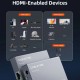 CABLETIME HDMI video extender CT-HEHD-FG60 μέσω καλωδίου RJ45, 1080p/60Hz, έως 60m
