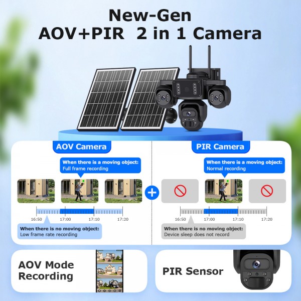 SECTEC smart ηλιακή κάμερα ST-523-9MAOV-4G-EU, triple lens, 3MP, 4G, SD, PTZ, IP66 - Συστήματα Ασφαλείας